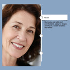 Temporary Cosmetic Denture Kit for Missing Teeth and Gaps