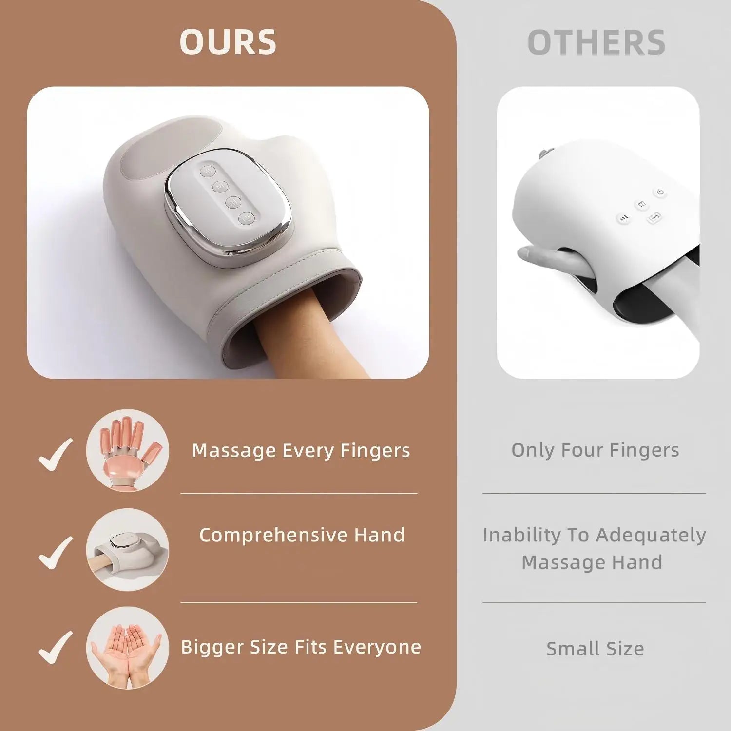 Rechargeable Hand and Wrist Massager with Heat and Air Compression - 2