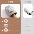 Rechargeable Hand and Wrist Massager with Heat and Air Compression