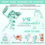 Electric Nasal Irrigator for Sinus Congestion Relief