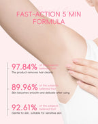 Painless Gentle Hair Removal Cream for Sensitive Skin