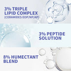Triple Lipid Peptide Moisturizing Face Cream for Dry Skin