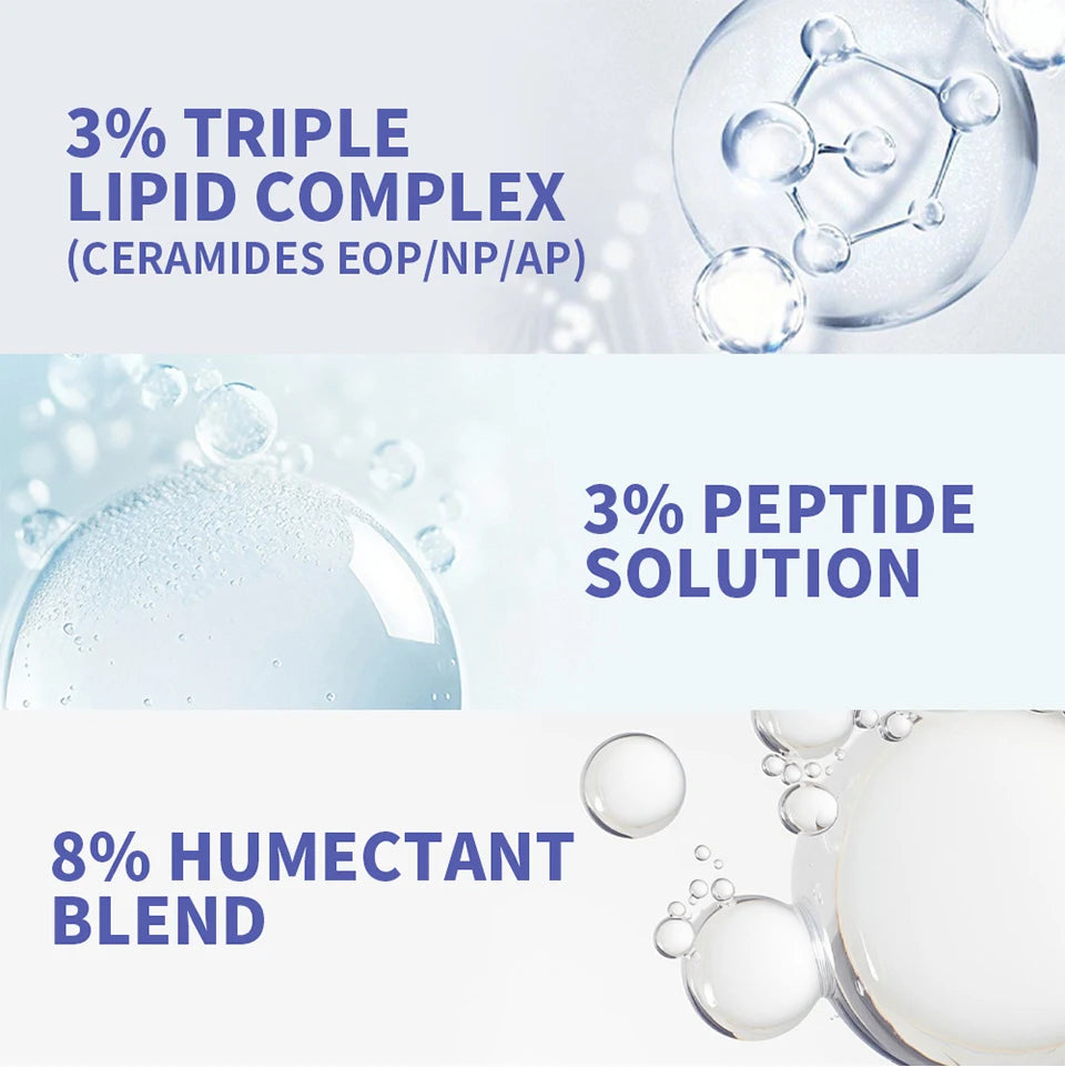 Triple Lipid Peptide Moisturizing Face Cream for Dry Skin