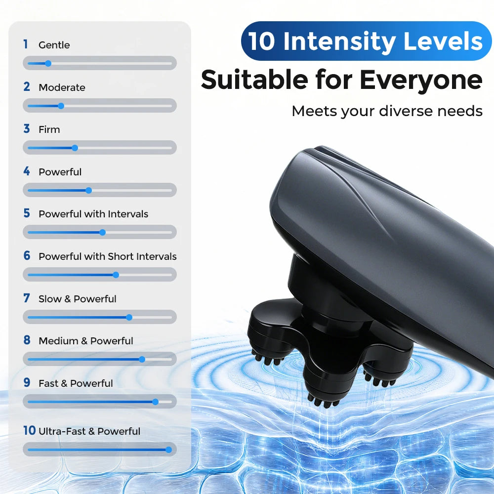 Handheld Electric Percussion Deep Tissue Body Massager