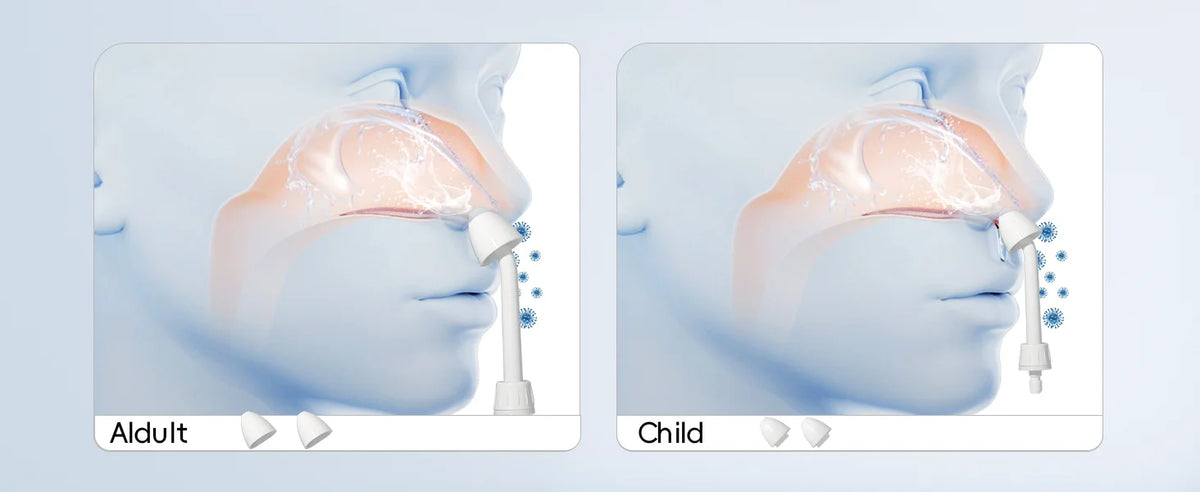 Water Flosser and Scalp Massager Combo Set