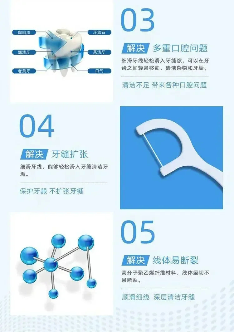 Portable Disposable Dental Floss Picks with Travel Case