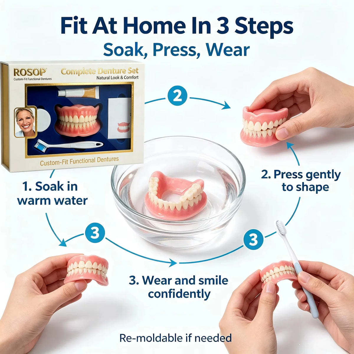 Comfort Fit Cosmetic Silicone Dentures for Instant Smile
