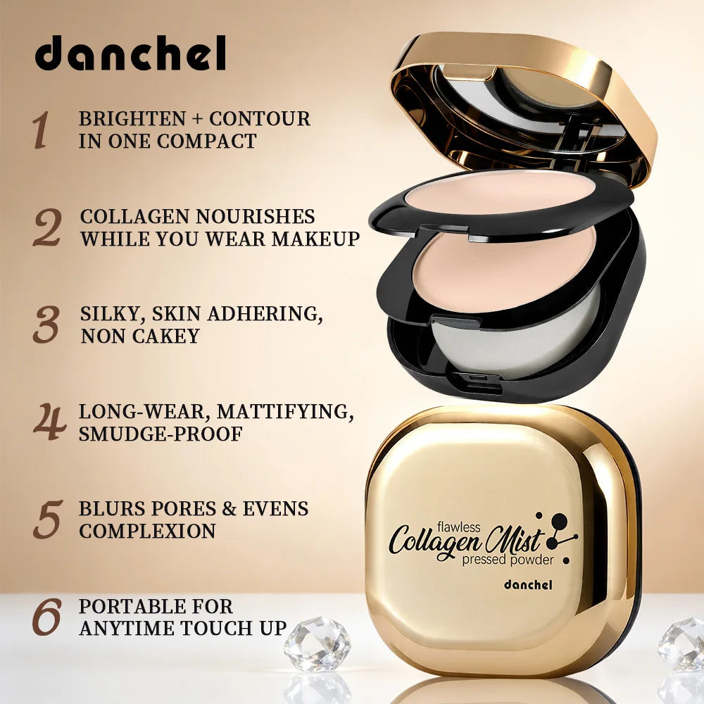 Double Layer Matte Setting Powder for Long-Lasting Oil Control