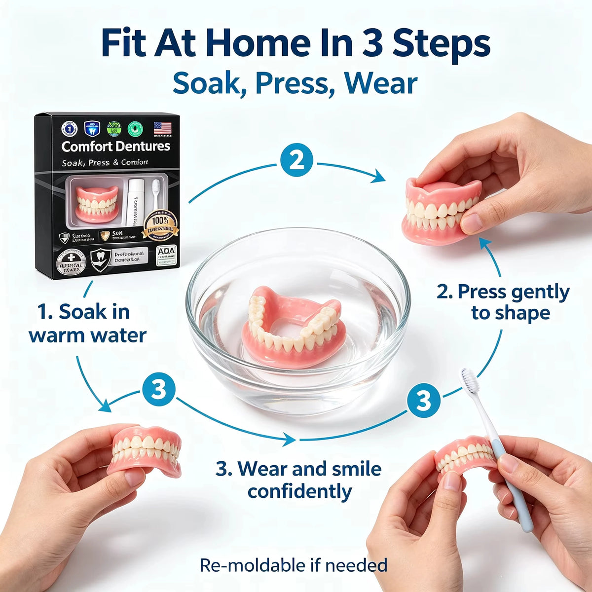 Moldable Silicone Denture Set for Instant Natural Smile
