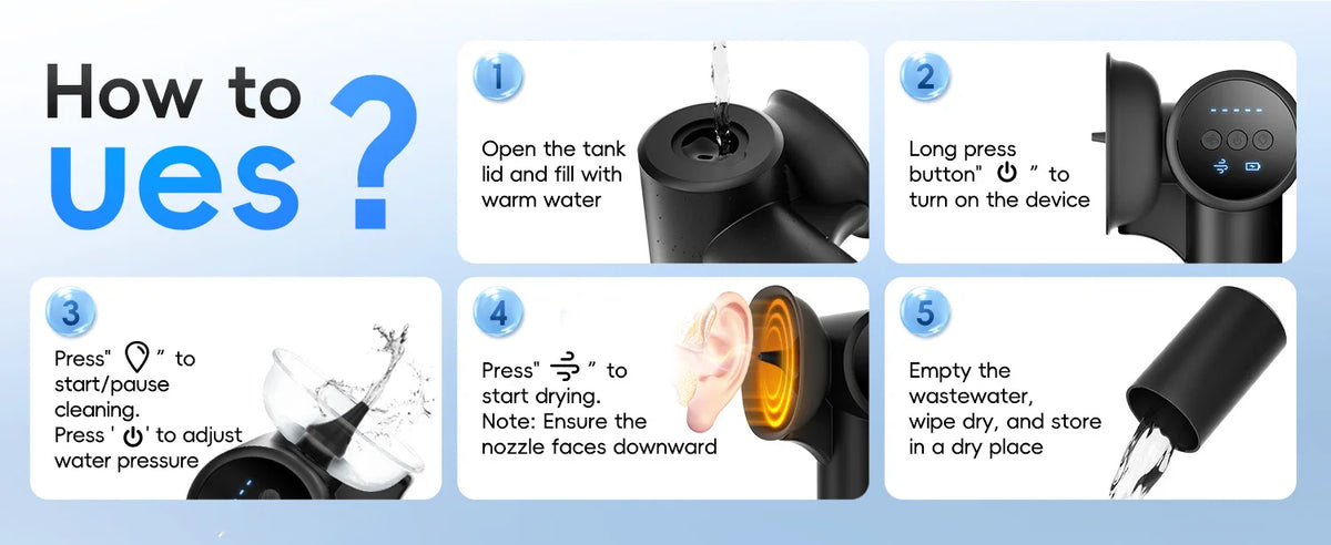 Electric Ear Wax Removal Irrigation System with Drying Function