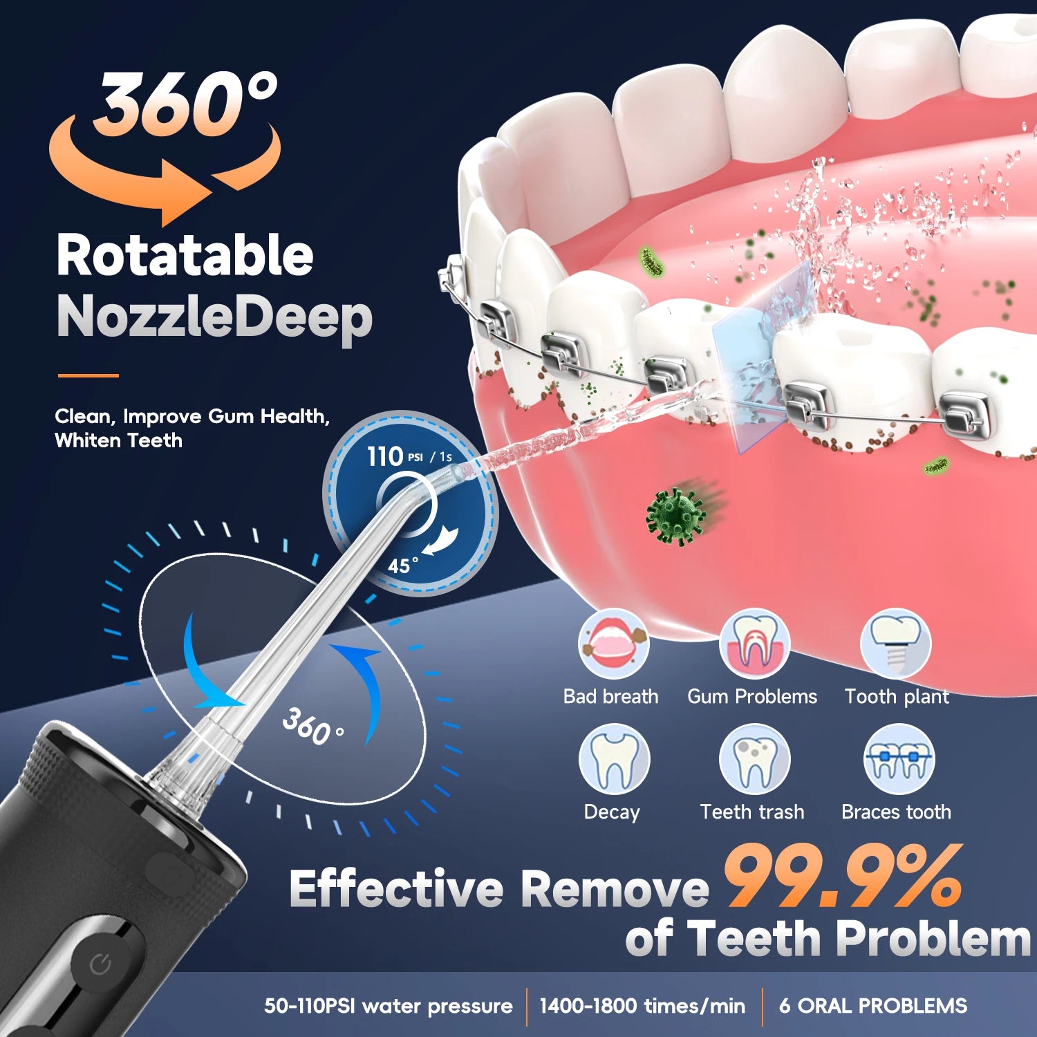 Portable Cordless Water Flosser for Teeth and Braces - 3