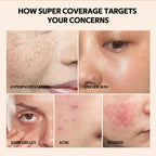 Multi-Use Waterproof Sculpting Concealer