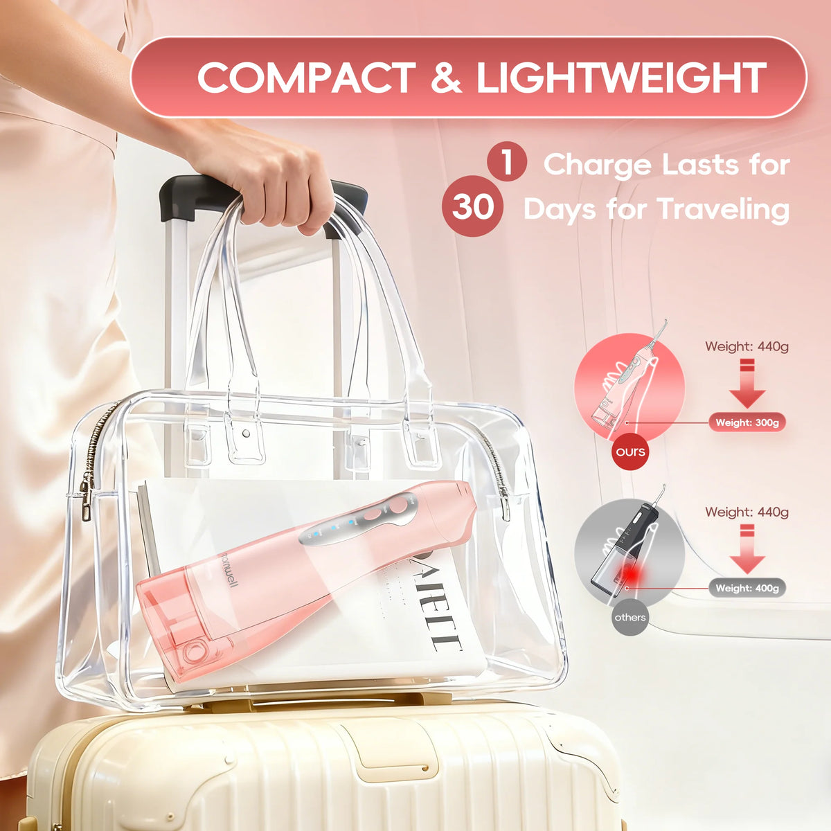 Portable Rechargeable Electric Water Flosser for Teeth Cleaning