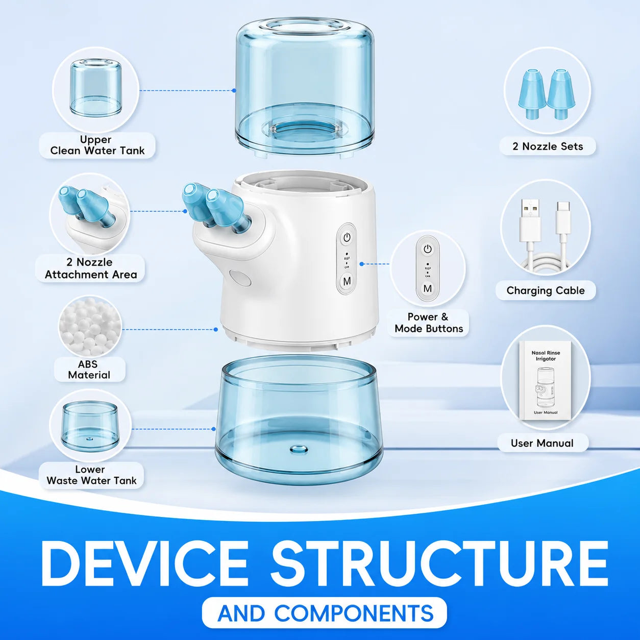 Portable Electric Nasal Irrigator with Dual Tank System - 5
