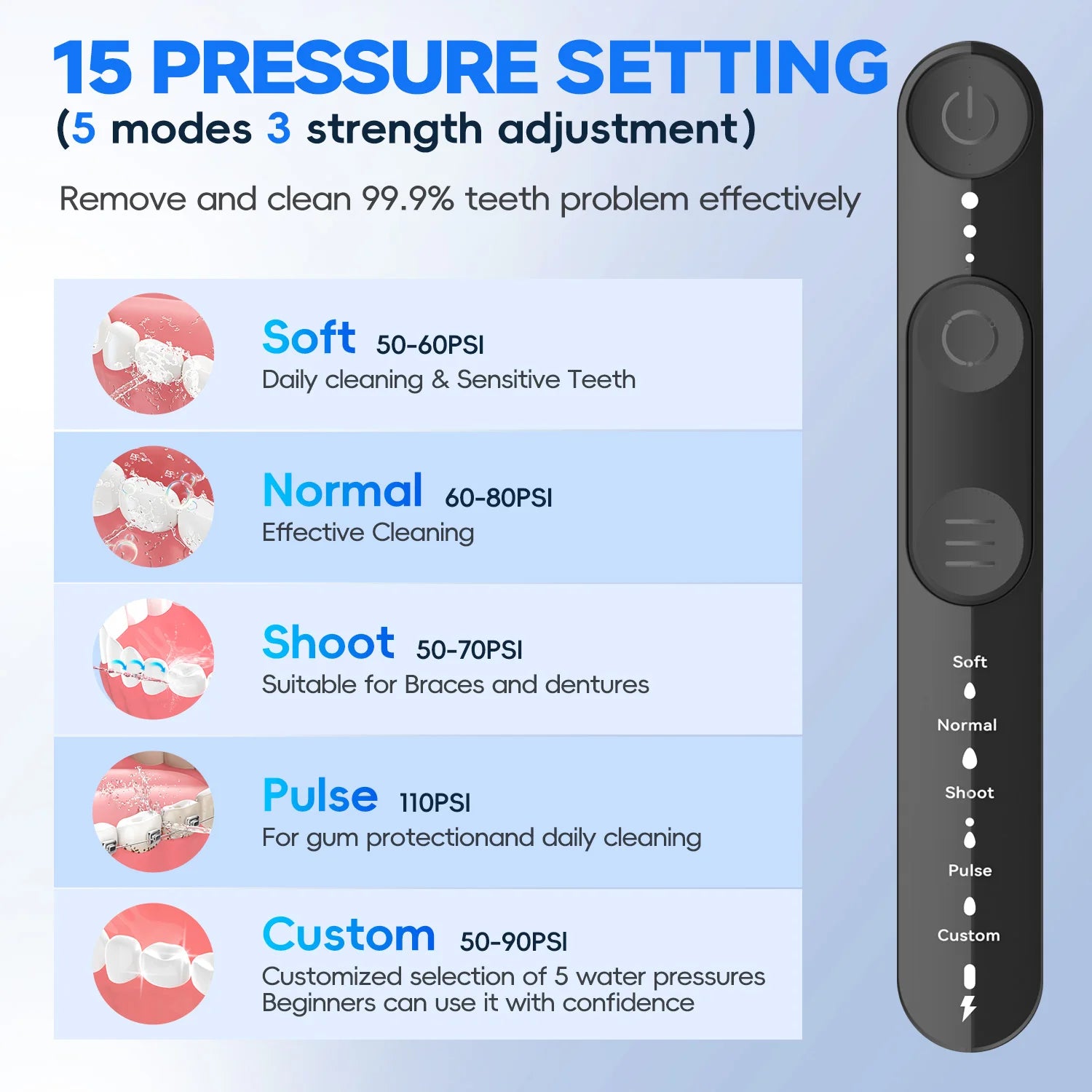 Portable Cordless Water Flosser for Teeth and Braces - 2
