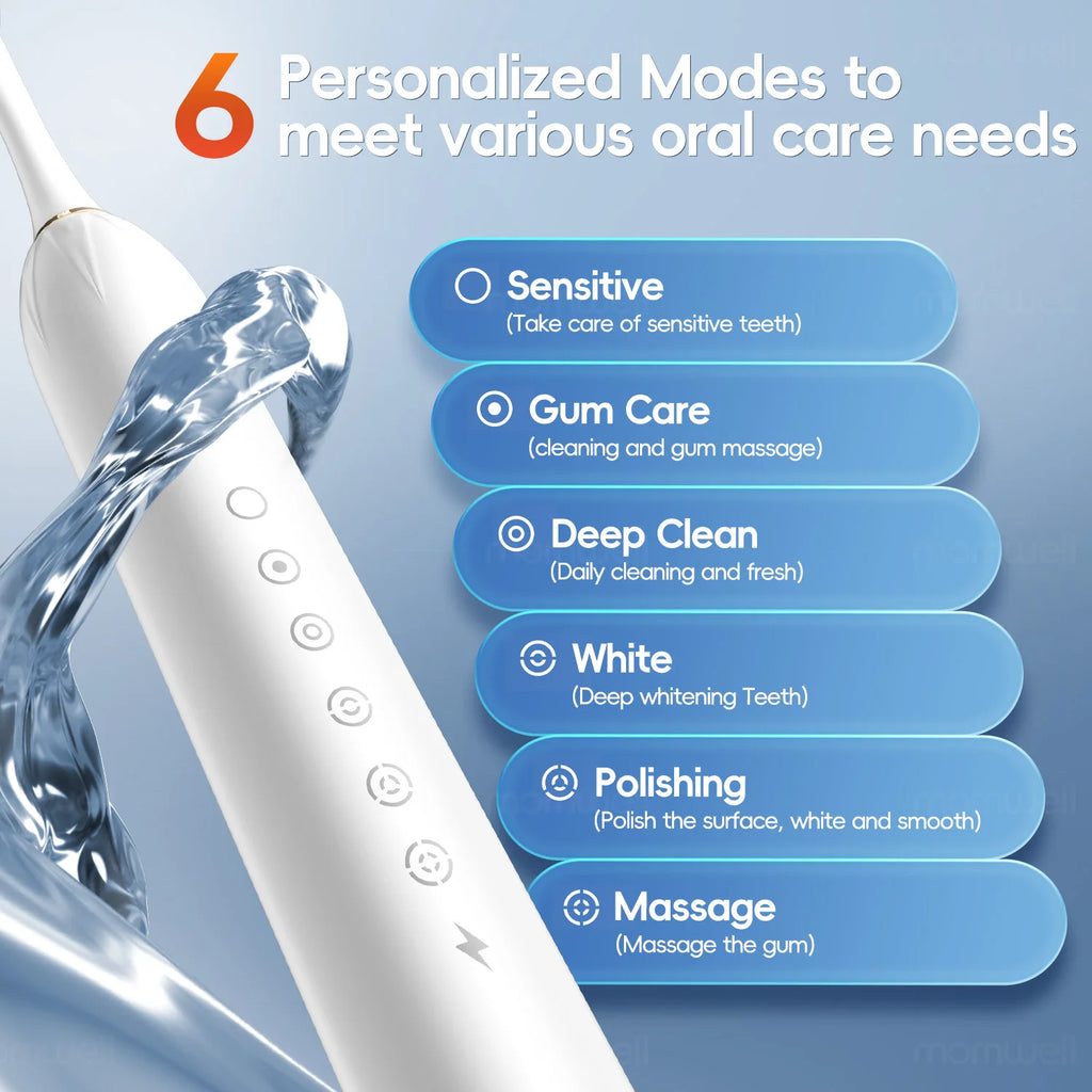 Rechargeable Sonic Electric Toothbrush with 6 Cleaning Modes