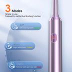 Portable Oral Irrigator and Electric Toothbrush Dental Care Set