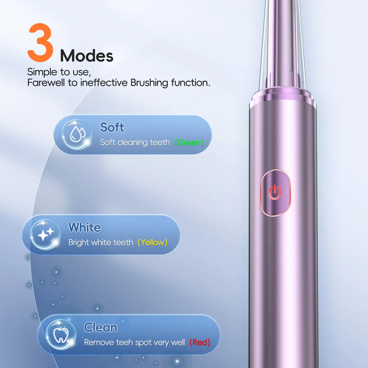 Portable Oral Irrigator and Electric Toothbrush Dental Care Set