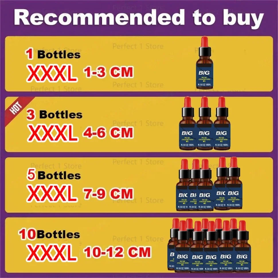 Natural Essential Oil for Men's Vitality and Intimate Wellness