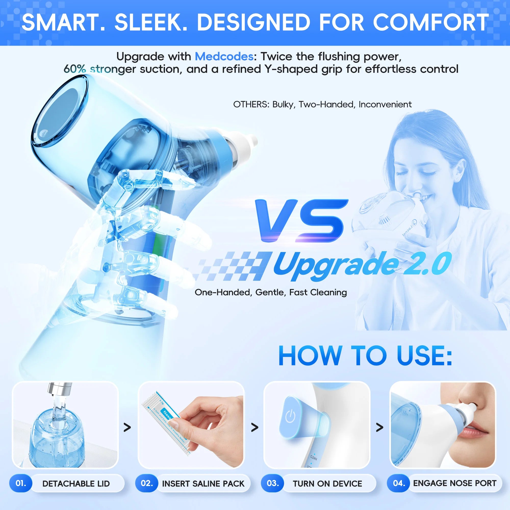 Electric Sinus Rinse Machine for Nasal Congestion Relief - 5