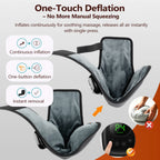 Heated Air Compression Wrist Massager