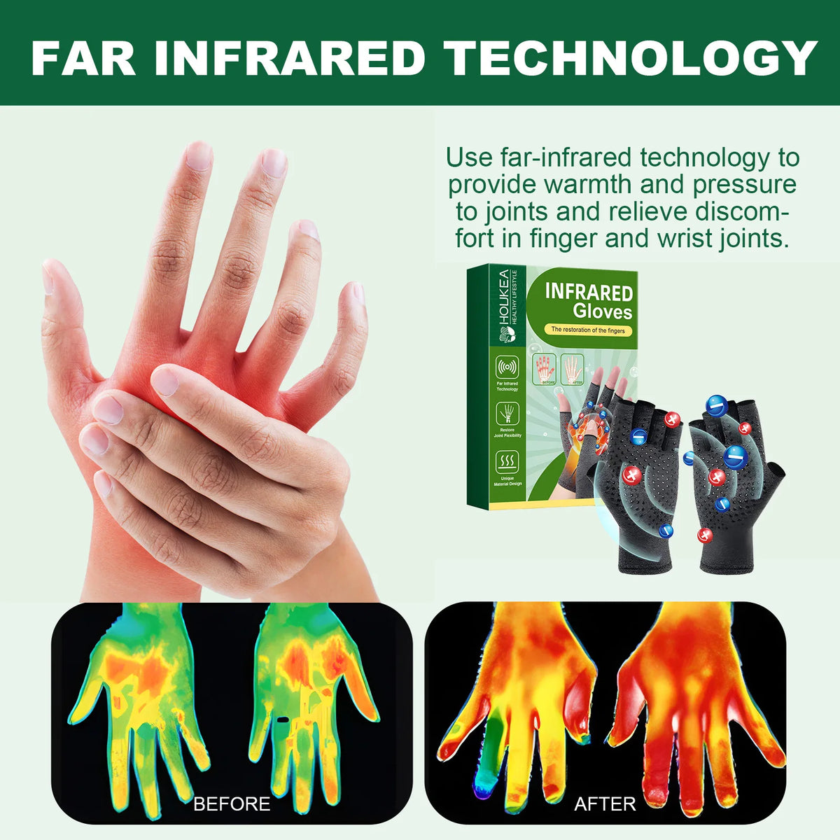 Compression Arthritis Gloves for Hand Pain and Joint Relief
