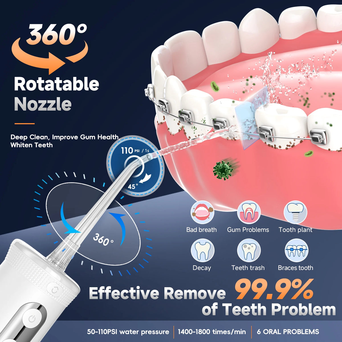 Portable Cordless Water Flosser for Deep Teeth Cleaning