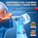 Electric Nasal Irrigation and Oral Care Cleaning Kit