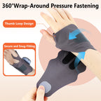 Microcurrent Wrist Massager Band with 10 Modes and 29 Levels