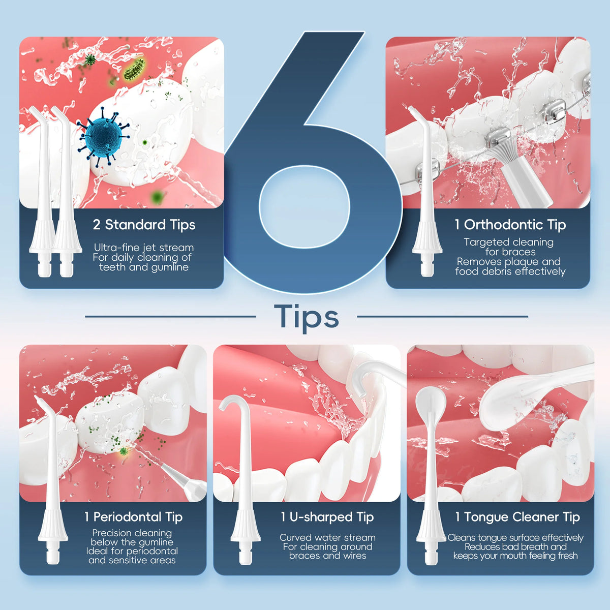 Portable Electric Toothbrush and Water Flosser Oral Care Set