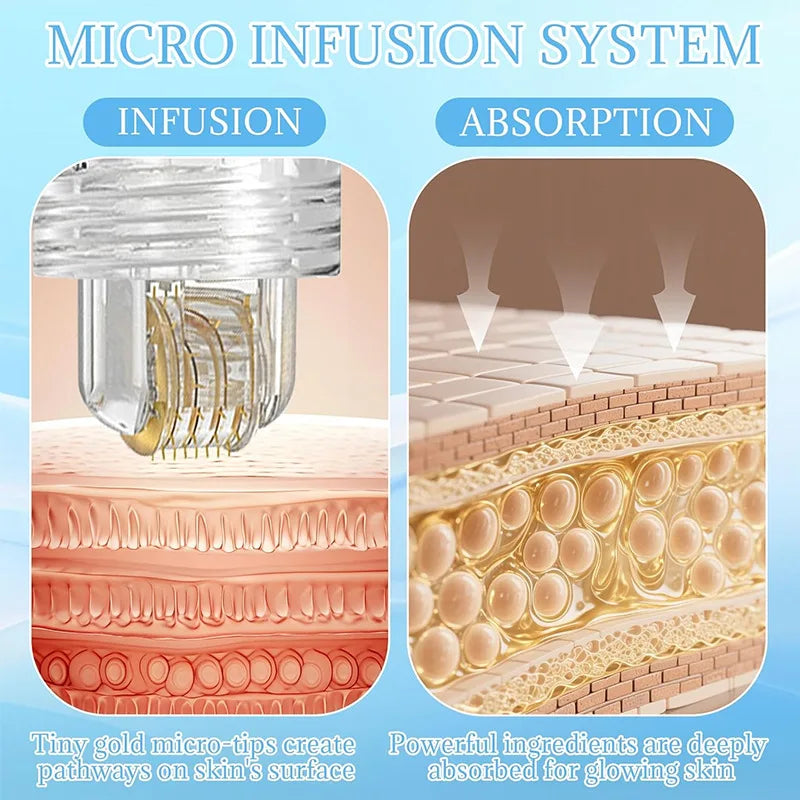 Anti-Aging Collagen Micro-Penetrating Face Serum Set - 3