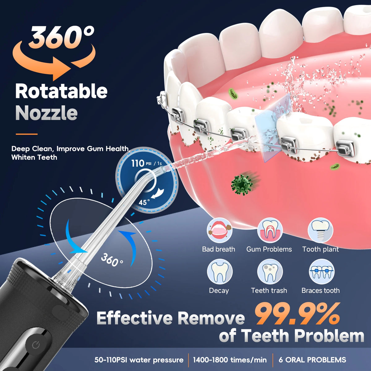 Electric Toothbrush and Water Flosser Combo Kit