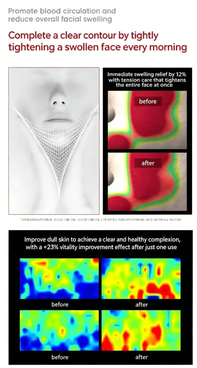 PDRN Collagen Firming & Anti-Aging Overnight Sleeping Mask