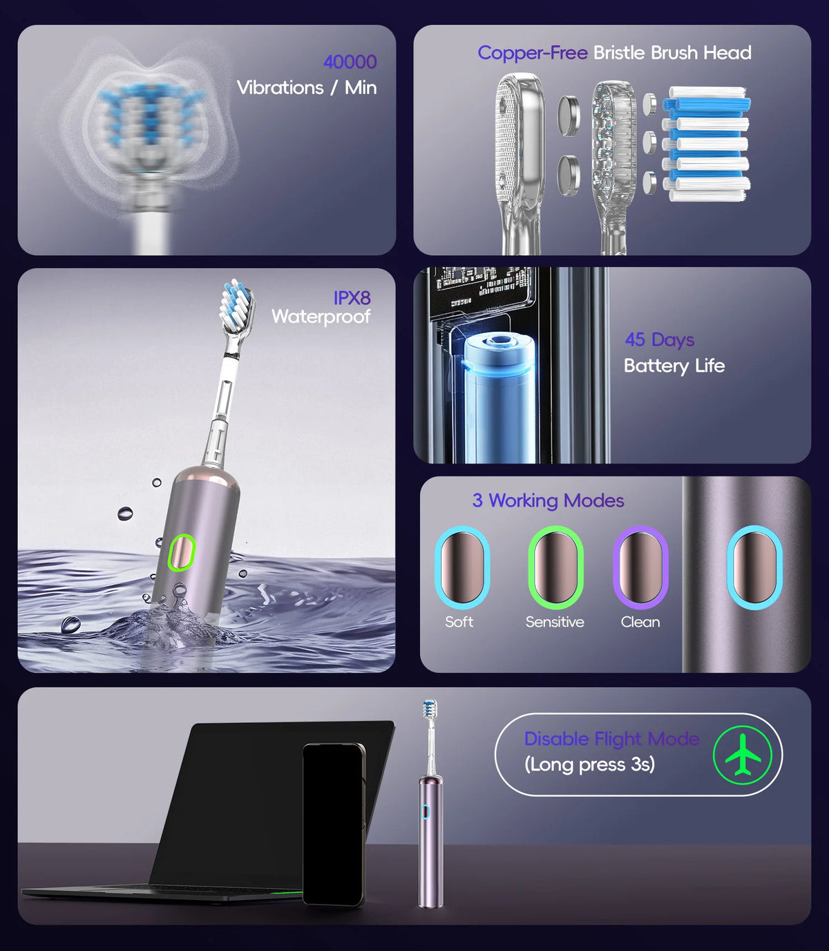 Portable Oral Irrigator and Electric Toothbrush Dental Care Set
