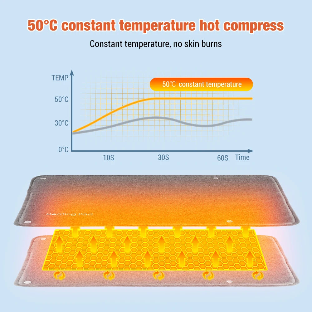 USB Graphene Heated Hand Warmer and Body Heating Pad