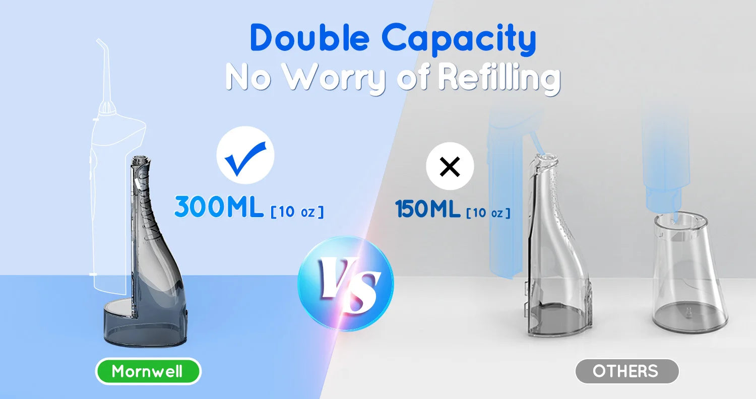 Portable Cordless Water Flosser for Teeth with 3 Cleaning Modes - 10