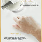 Peptide Anti-Aging Face Lifting and Firming Mask Kit