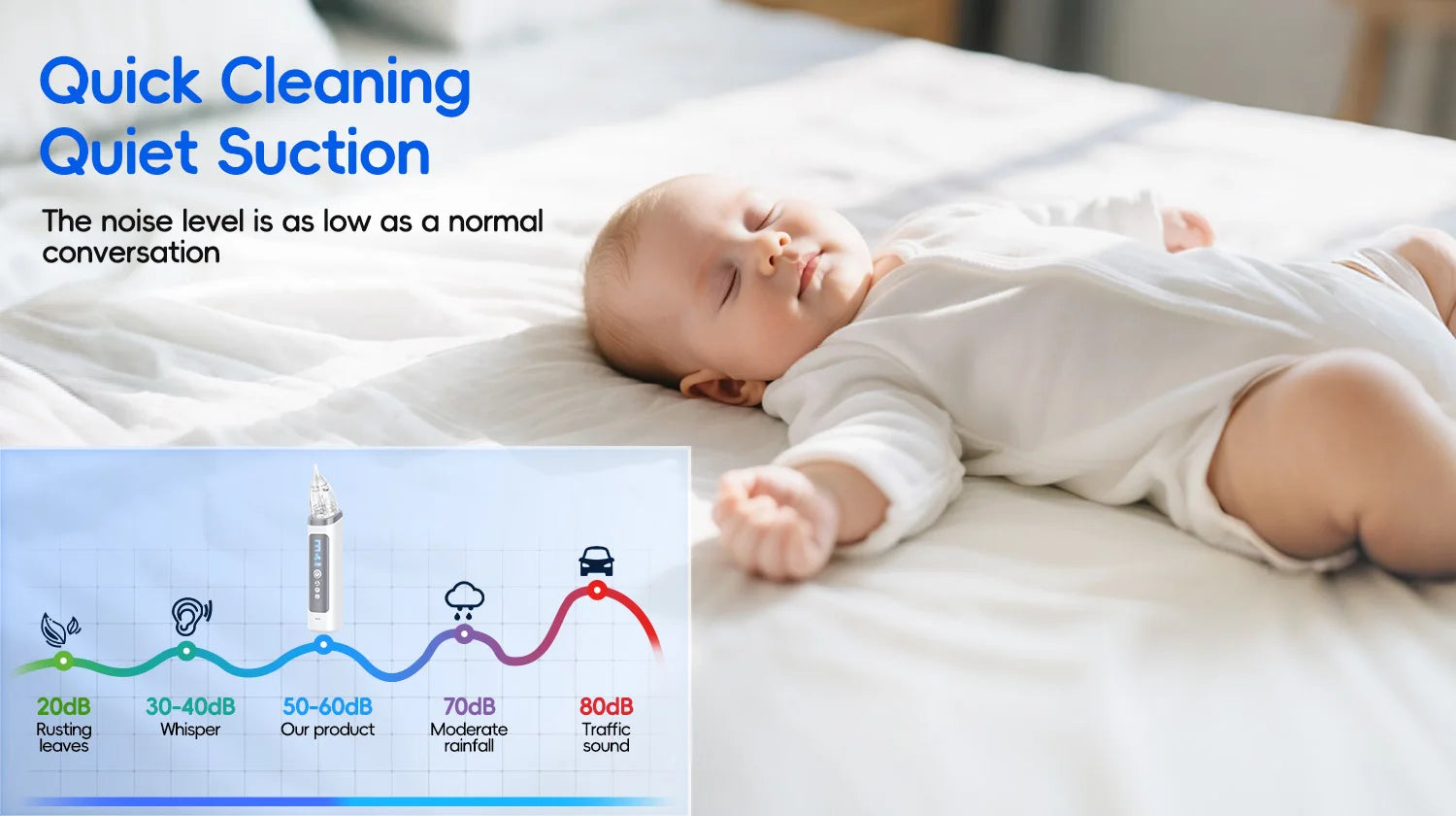 Electric Baby Nasal Aspirator with Music and 3 Suction Levels - 15