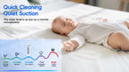 Electric Baby Nasal Aspirator with Music and 3 Suction Levels