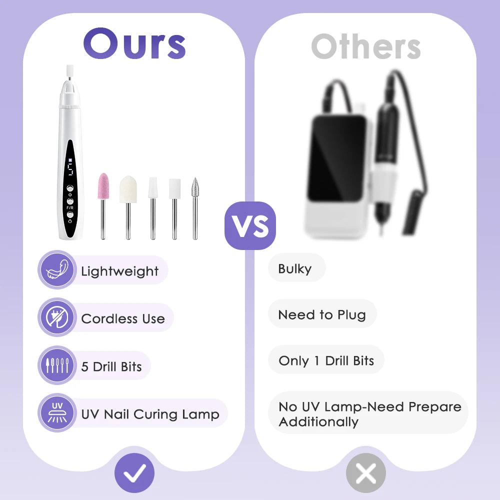 2-in-1 Electric Nail Drill and UV Curing Lamp Kit - 14