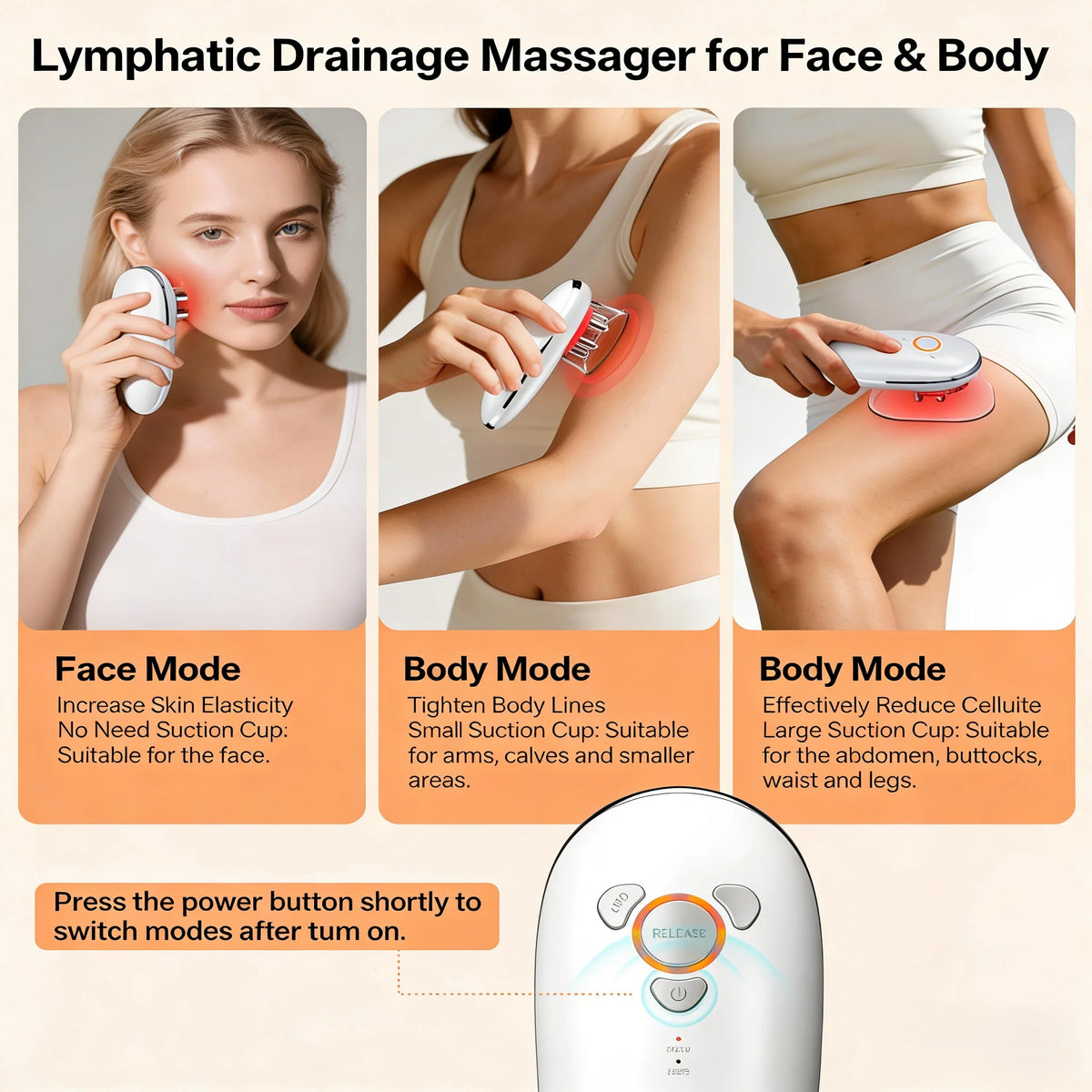 Electric Body and Face Sculpting Cellulite Massager