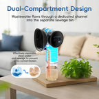 Electric Ear Wax Removal Irrigation System with Drying Function