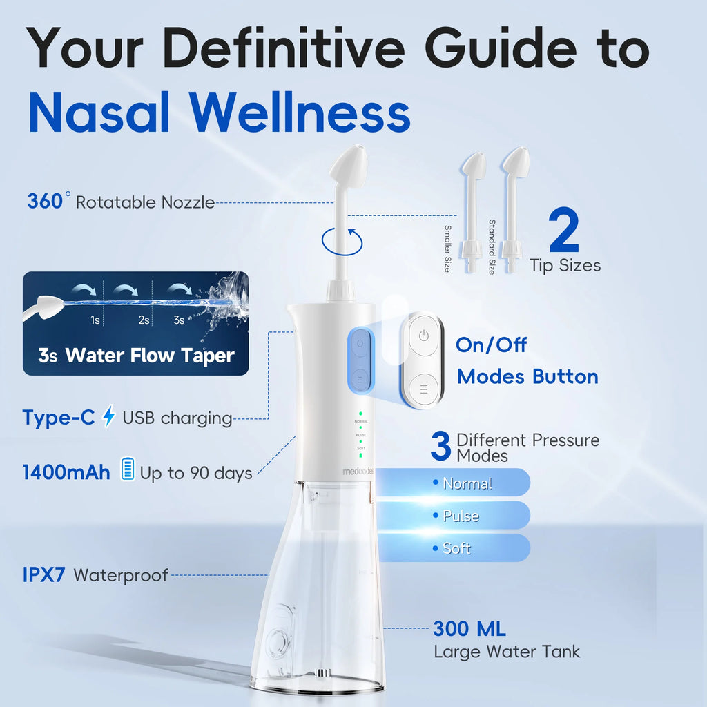 Water Flosser and Scalp Massager Combo Set