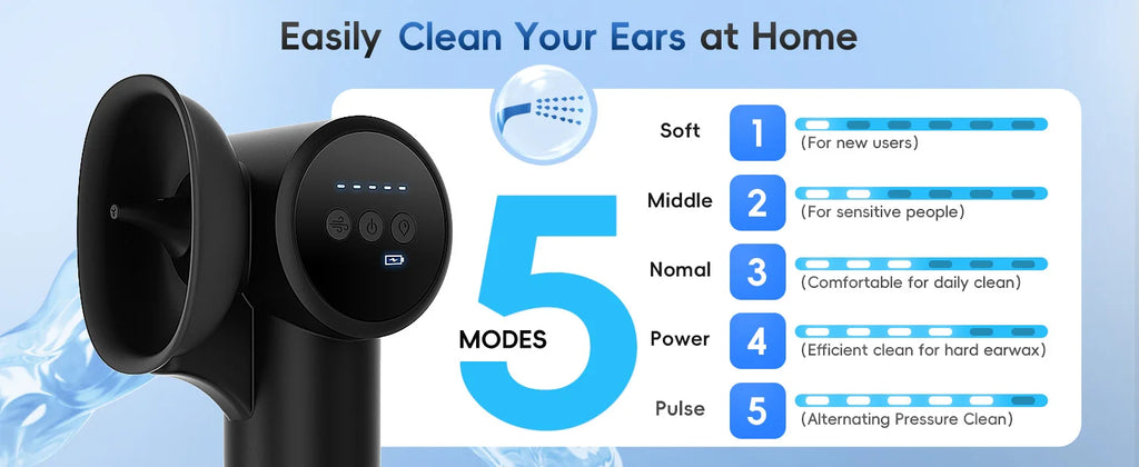 Electric Ear Wax Removal Irrigation System with Drying Function