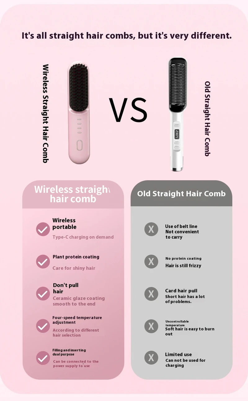 Fast-Heating Ionic Hair Straightening Brush for Frizz-Free Styling - 9