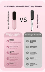 Fast-Heating Ionic Hair Straightening Brush for Frizz-Free Styling