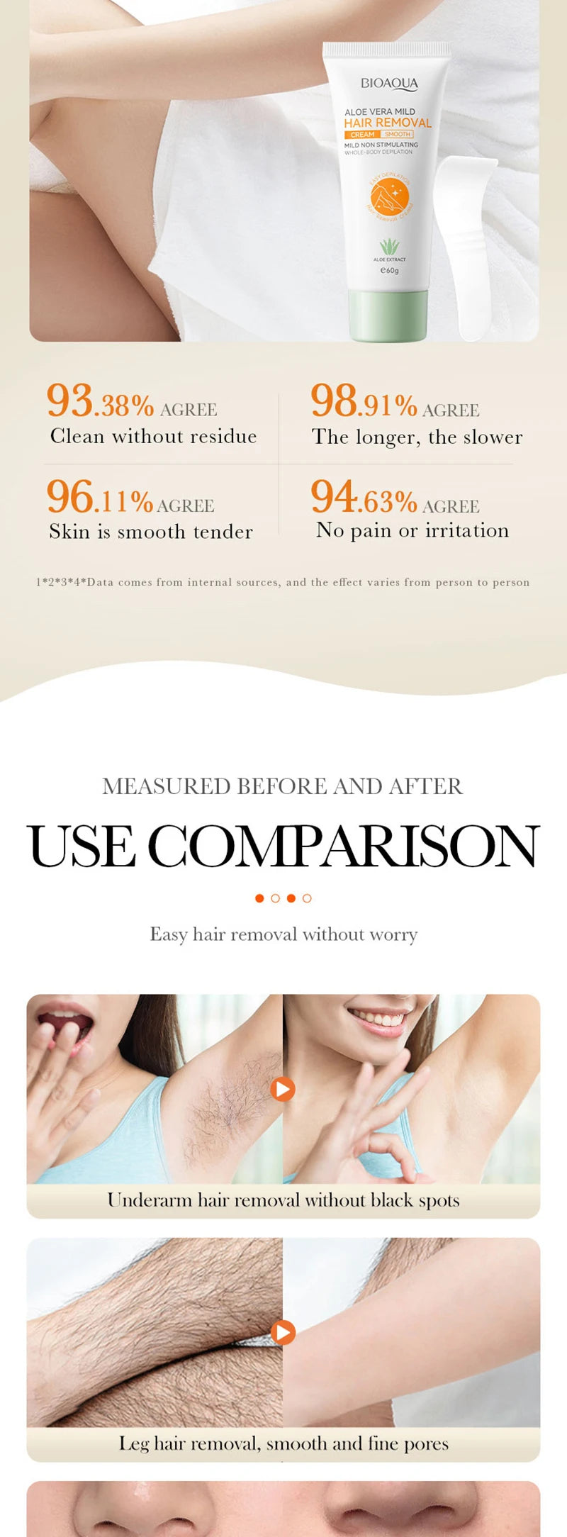 Painless Aloe Vera Hair Removal Cream for Full Body