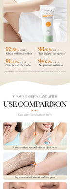Painless Aloe Vera Hair Removal Cream for Full Body