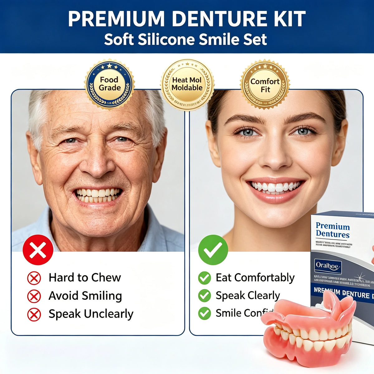 Full Arch Dental Implant Model for Patient Education and Practice