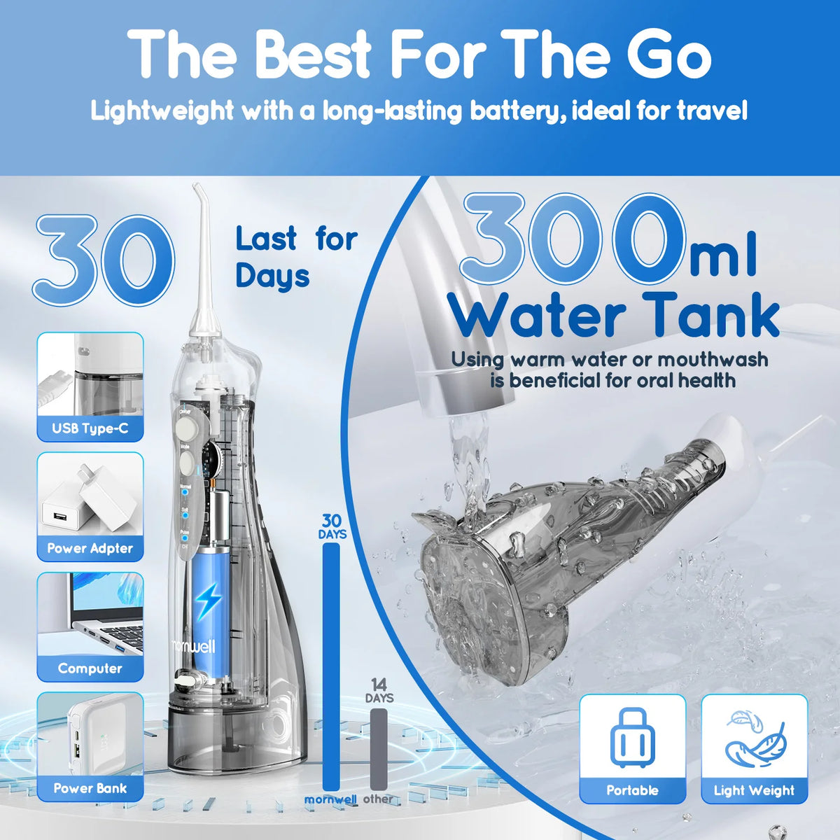 Portable Water Flosser and Electric Toothbrush Dental Care Set